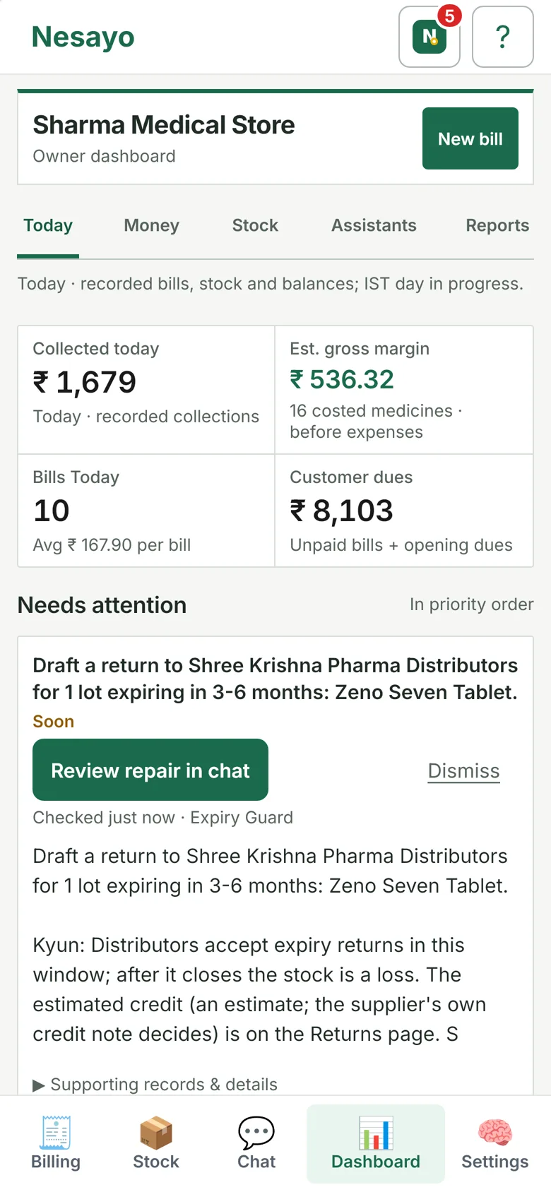 Daily priorities in Nesayo’s sample pharmacy